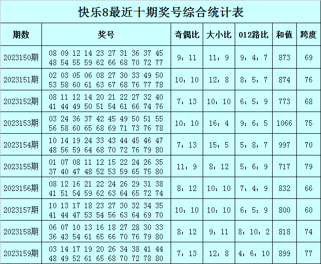 澳門一肖一碼必中一肖，揭秘彩票背后的秘密與策略，澳門彩票揭秘，必中一肖的策略與秘密