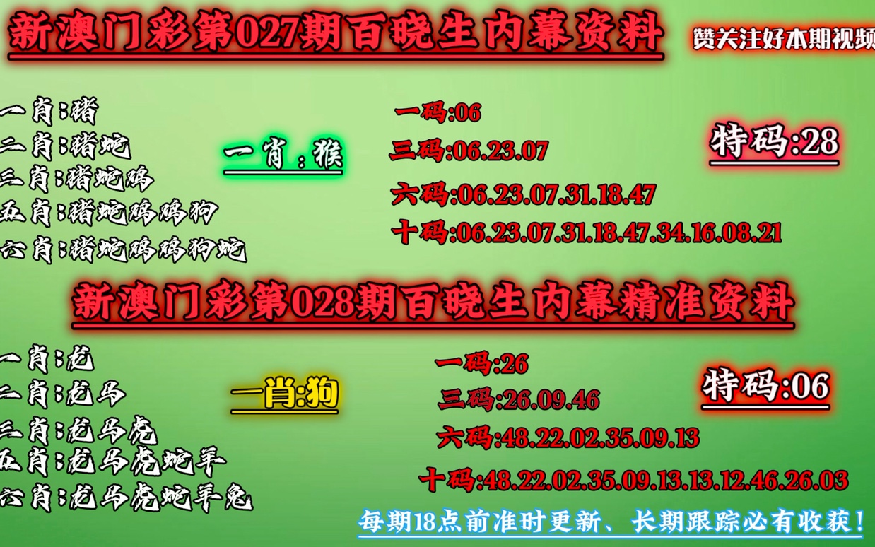 澳門公開一肖一碼，澳門公開一肖一碼精準(zhǔn)預(yù)測