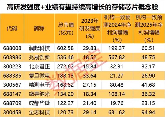 2025年澳彩免費(fèi)公開資料深度解析，2025年澳彩深度解析與免費(fèi)公開資料揭秘
