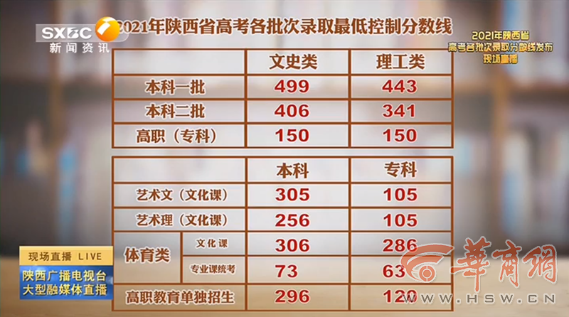 澳門開獎結(jié)果2025開獎記錄表全解析，澳門開獎結(jié)果2025記錄表全解析及開獎趨勢分析