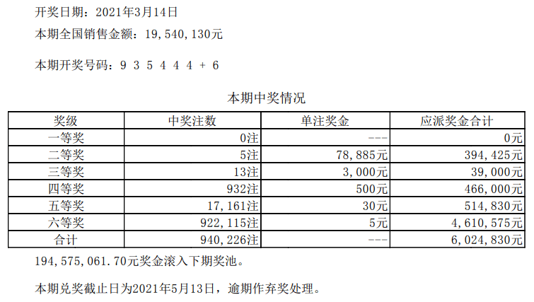 揭秘六開彩開獎背后的秘密，六開彩開獎背后的神秘面紗揭曉