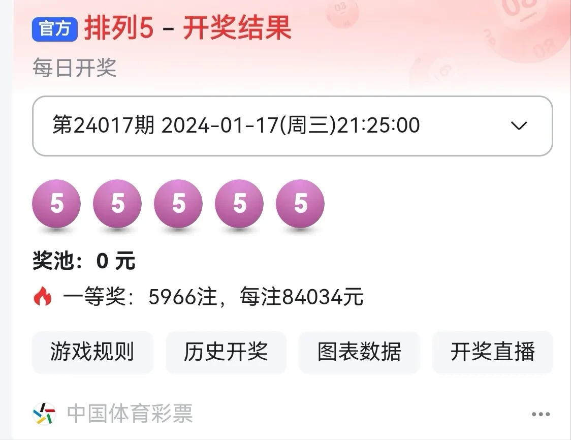 澳門六開彩開獎(jiǎng)結(jié)果開獎(jiǎng)記錄2025年，澳門六開彩開獎(jiǎng)結(jié)果記錄 2025年全記錄