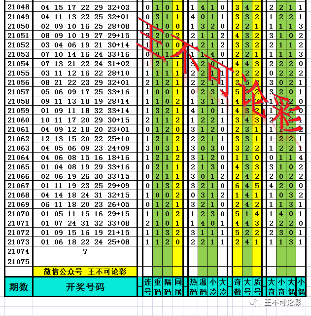 新澳天天開獎資料大全最新54期129期，新澳天天開獎資料大全（最新54期至第129期開獎信息匯總）