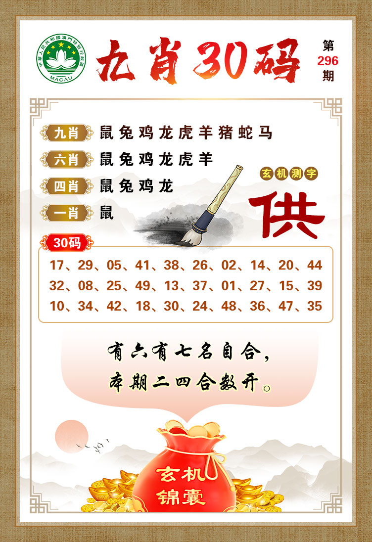 今晚上必開(kāi)一肖，今晚生肖揭曉，一肖必開(kāi)！