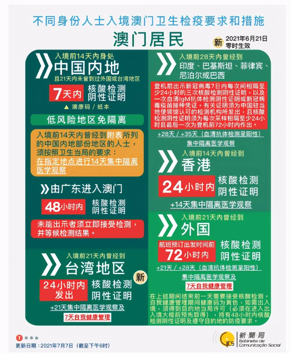 新澳2025正版資料免費公開，新澳2025正版資料免費公開大放送