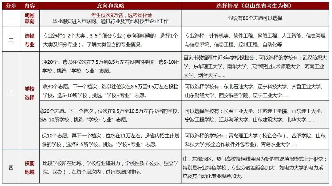 2025精準(zhǔn)資料免費(fèi)提供最新版,經(jīng)典說(shuō)明解析_6