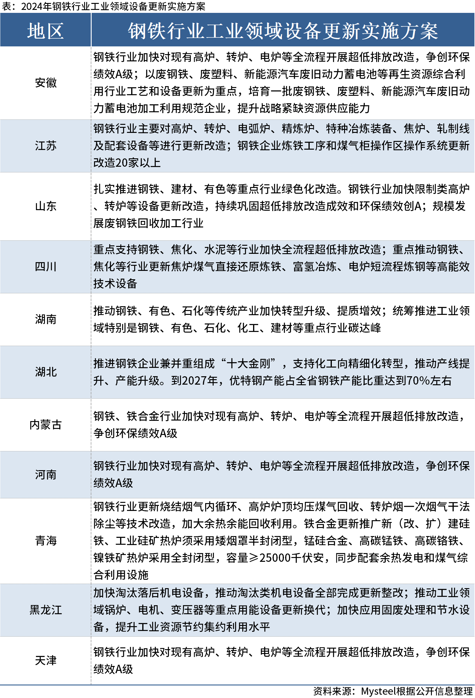 2025澳門天天開獎大全,平衡性策略實施指導(dǎo)_8