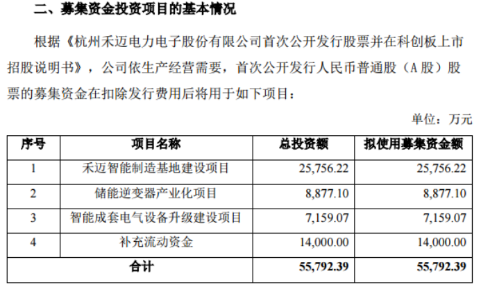 2025今晚澳門開獎(jiǎng)結(jié)果,快捷問(wèn)題計(jì)劃設(shè)計(jì)_4