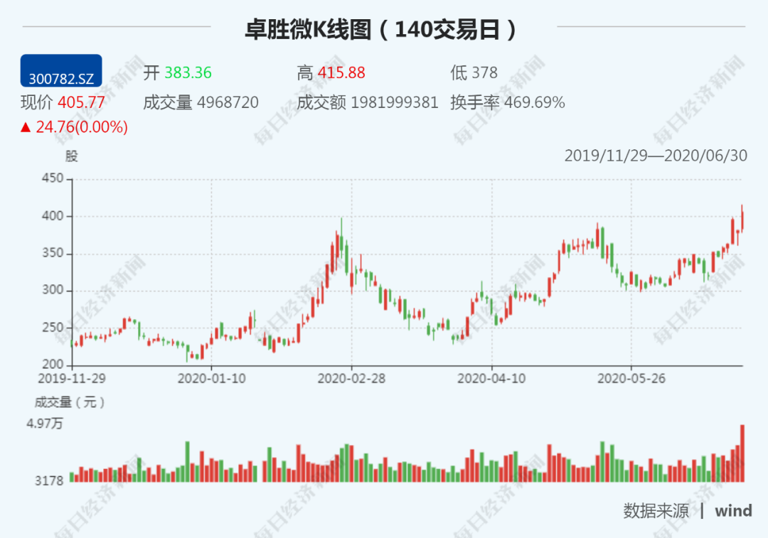 2025澳門特馬今晚開獎(jiǎng)直播,全面數(shù)據(jù)執(zhí)行計(jì)劃_25