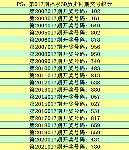 新澳門今晚開獎(jiǎng)結(jié)果開獎(jiǎng)記錄,最佳選擇解析說明_35