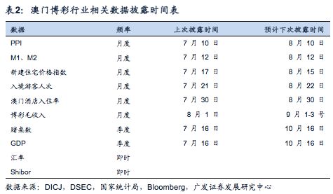 新澳門最精準(zhǔn)正最精準(zhǔn)龍門,數(shù)據(jù)解析導(dǎo)向計(jì)劃_21