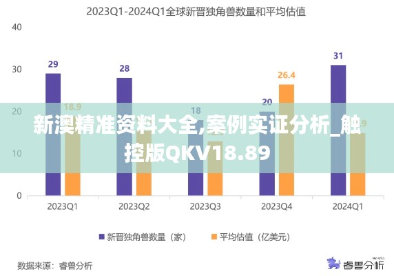 新澳今天最新準確資料,深層執(zhí)行數(shù)據(jù)策略_2