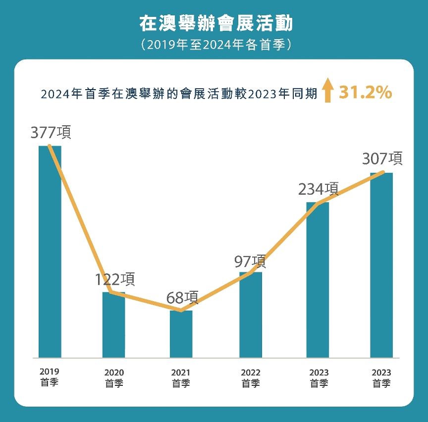 新澳門今期開獎(jiǎng)結(jié)果查詢表圖片,可持續(xù)發(fā)展實(shí)施探索_21