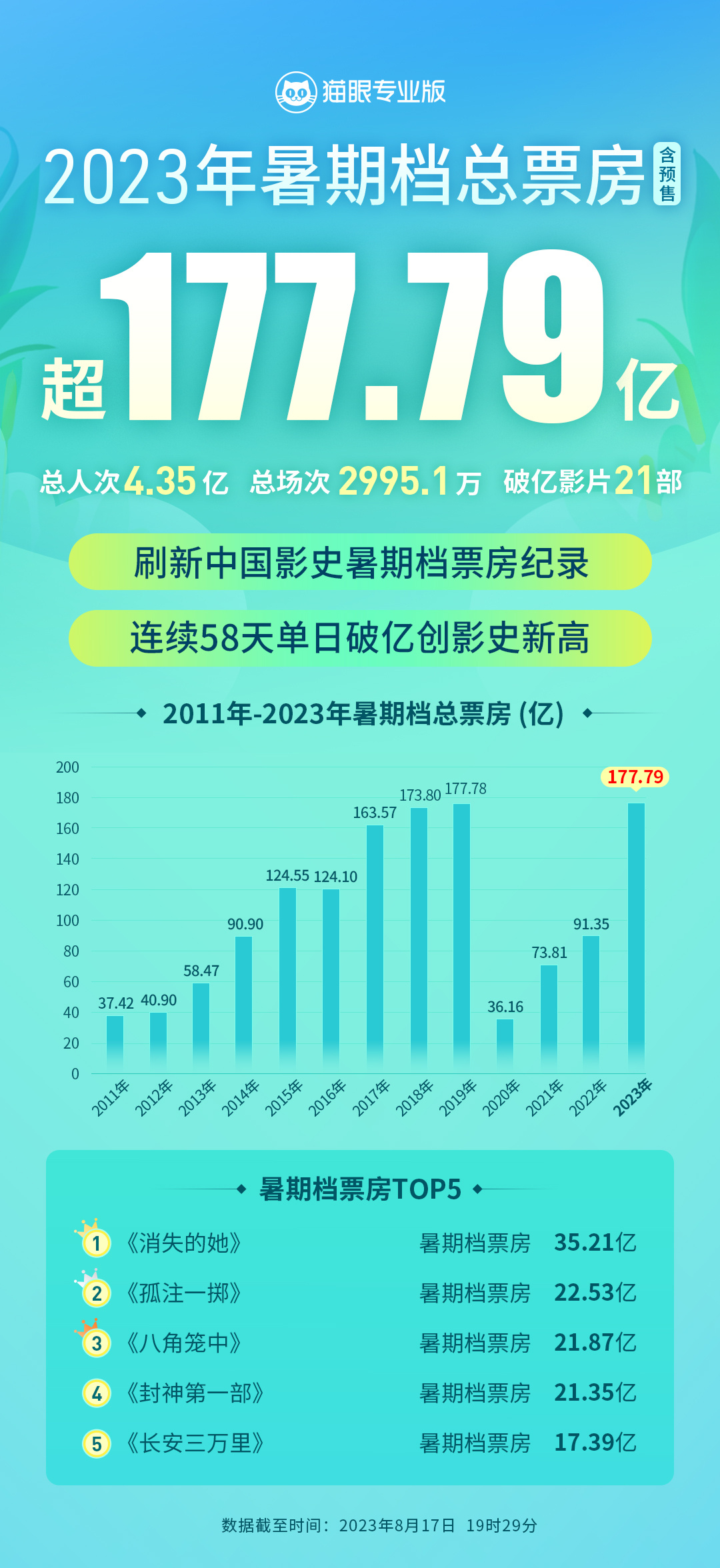 2025年正版資料免費(fèi)大全，最新版本亮點(diǎn)與優(yōu)勢瞭望，2025年正版資料免費(fèi)大全，最新亮點(diǎn)與優(yōu)勢一覽