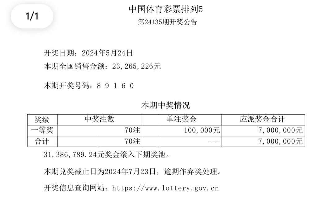 2025年新澳門今晚開獎(jiǎng)結(jié)果查詢表，澳門彩票開獎(jiǎng)結(jié)果查詢表（最新更新）