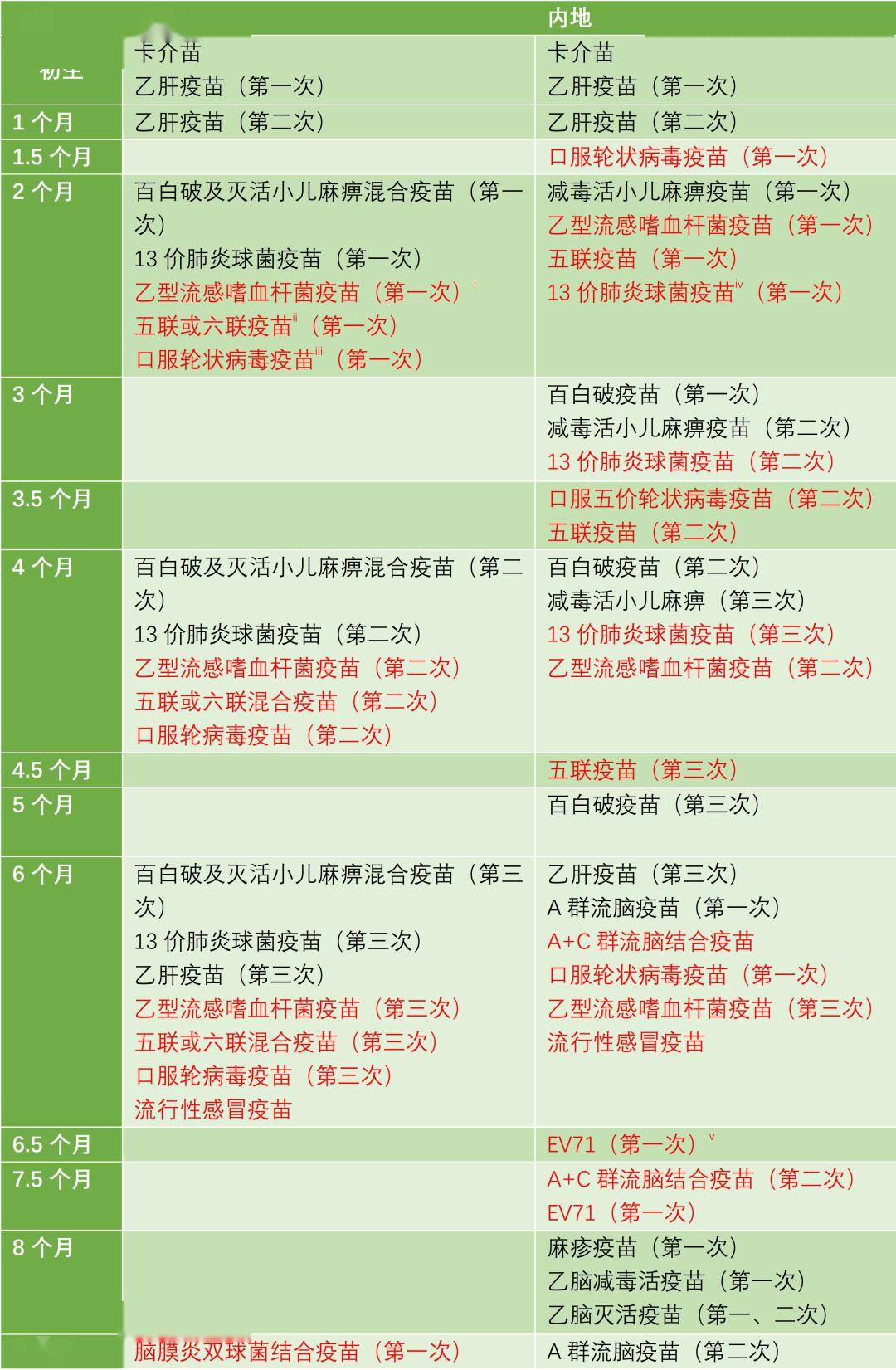 二四六香港資料期期中準l，香港期期中準資料預(yù)測