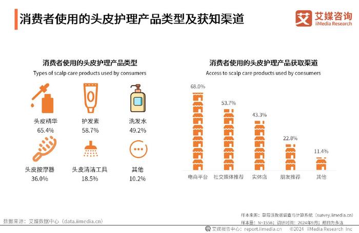 2025澳彩免費資料大全,精準分析實施_25
