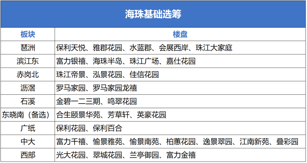 澳門(mén) 第96頁(yè)