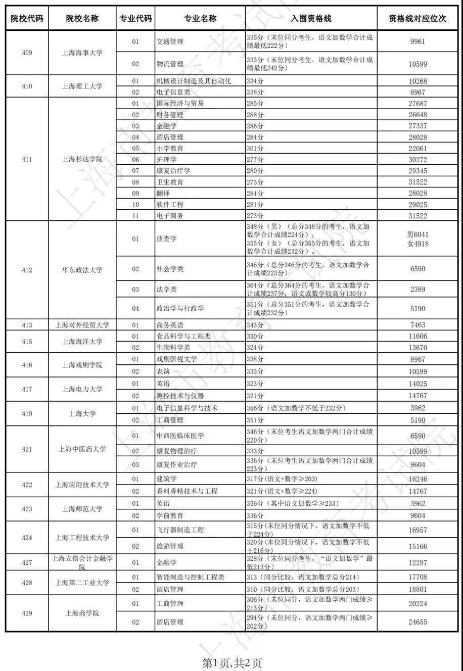新澳歷史開(kāi)獎(jiǎng)最新結(jié)果查詢表，新澳歷史開(kāi)獎(jiǎng)結(jié)果查詢表最新發(fā)布