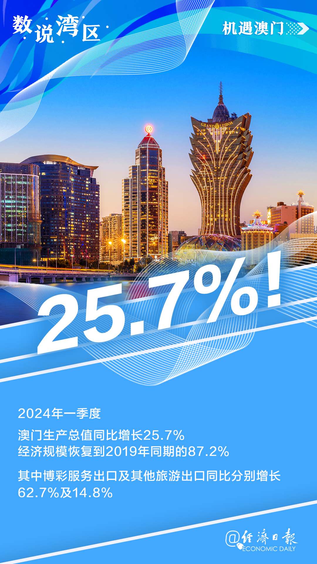 澳門正版資料免費(fèi)大全新聞，一網(wǎng)打盡最新資訊，澳門正版資料免費(fèi)大全新聞，最新資訊一網(wǎng)打盡