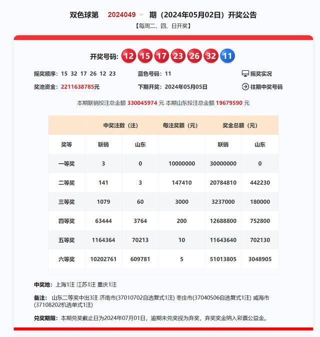 揭秘2025年新澳歷史開獎(jiǎng)記錄，揭秘，2025新澳歷史開獎(jiǎng)記錄全回顧
