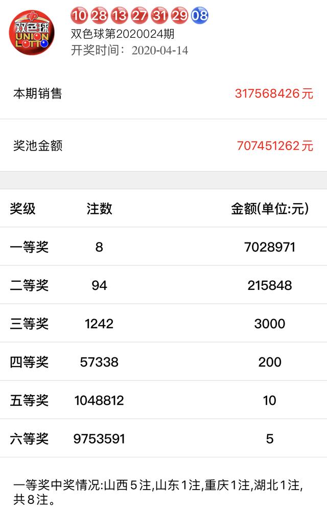 新奧全部開獎記錄查詢，新奧開獎記錄查詢大全