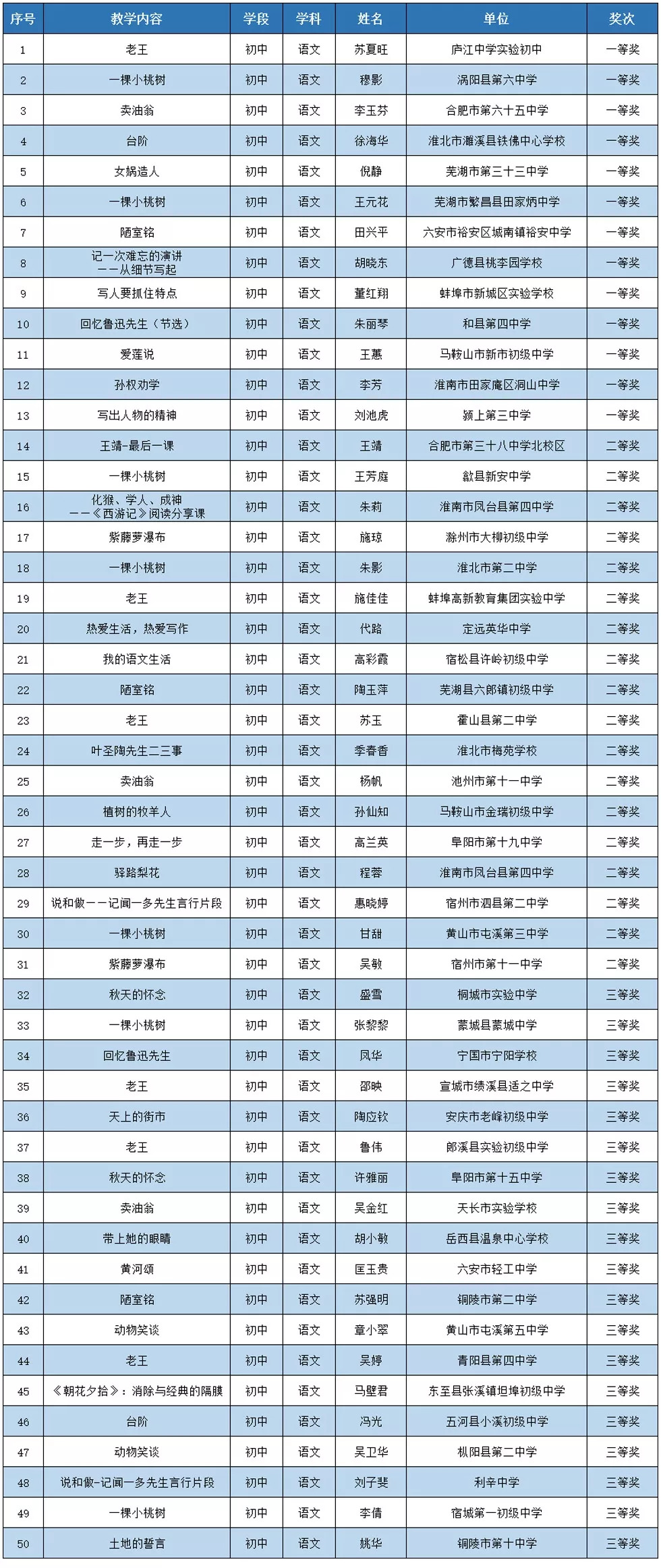 揭秘新奧開獎結(jié)果歷史記錄，揭秘新奧開獎結(jié)果歷史全記錄