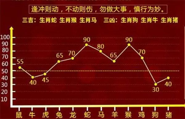精準(zhǔn)一肖一碼一子一中，精準(zhǔn)預(yù)測(cè)，一肖一碼一子一中揭秘
