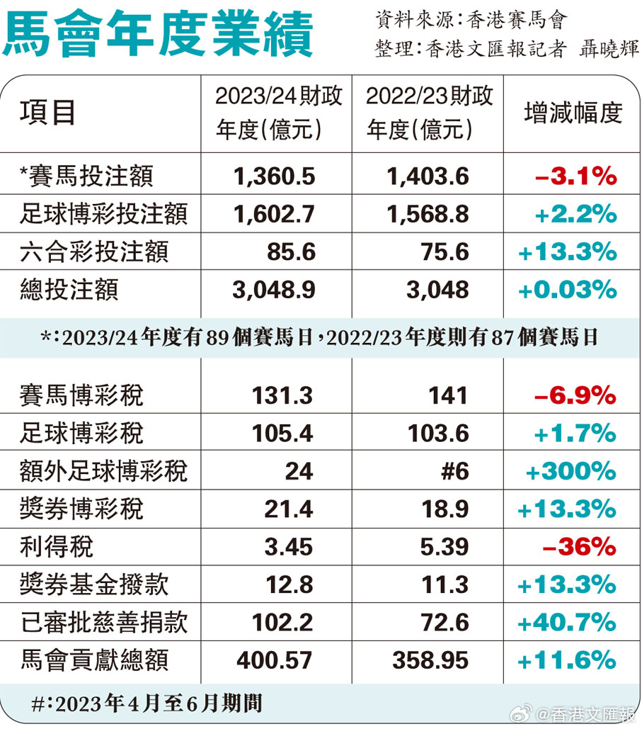 2025最新奧馬資料傳真，奧馬資料傳真，揭秘最新信息，展望未來發(fā)展