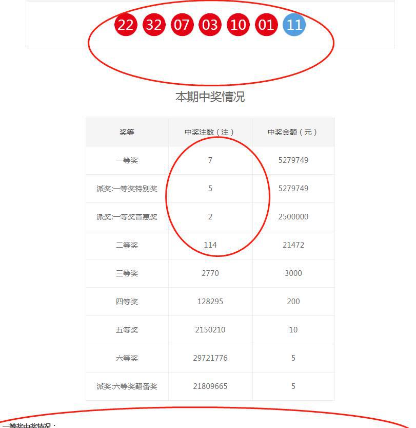 揭秘7777788888王中王開獎十記錄網(wǎng)一，揭秘王中王開獎十記錄網(wǎng)一，77777與88888的神秘開獎歷程