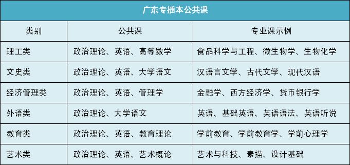 yangshubo 第3頁