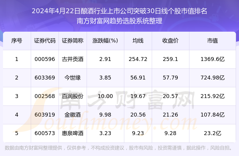 新澳今晚上9點(diǎn)30開獎結(jié)果大揭秘，新澳今晚9點(diǎn)30開獎結(jié)果揭曉