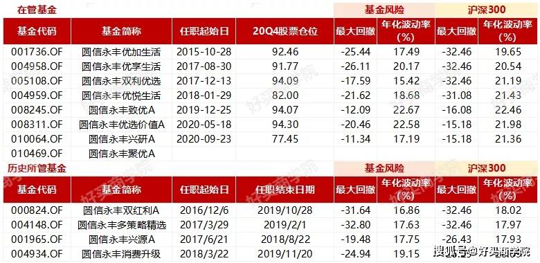 2025新澳門天天免費精準大全,精細化策略探討_15