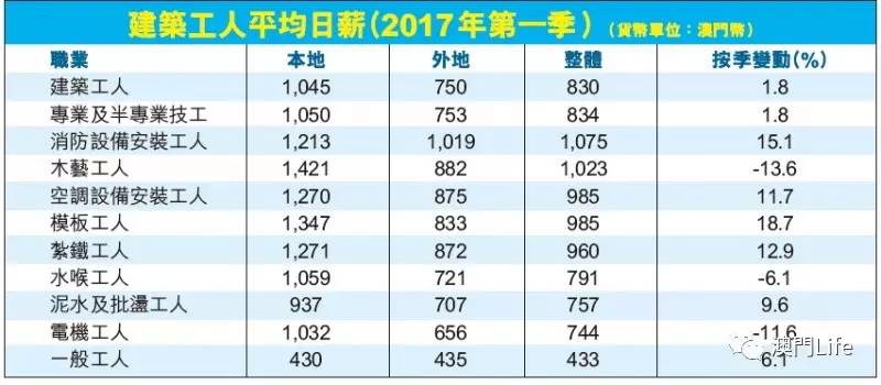 新澳門六2004開獎記錄，澳門六開獎記錄揭秘，歷史數(shù)據(jù)一網(wǎng)打盡