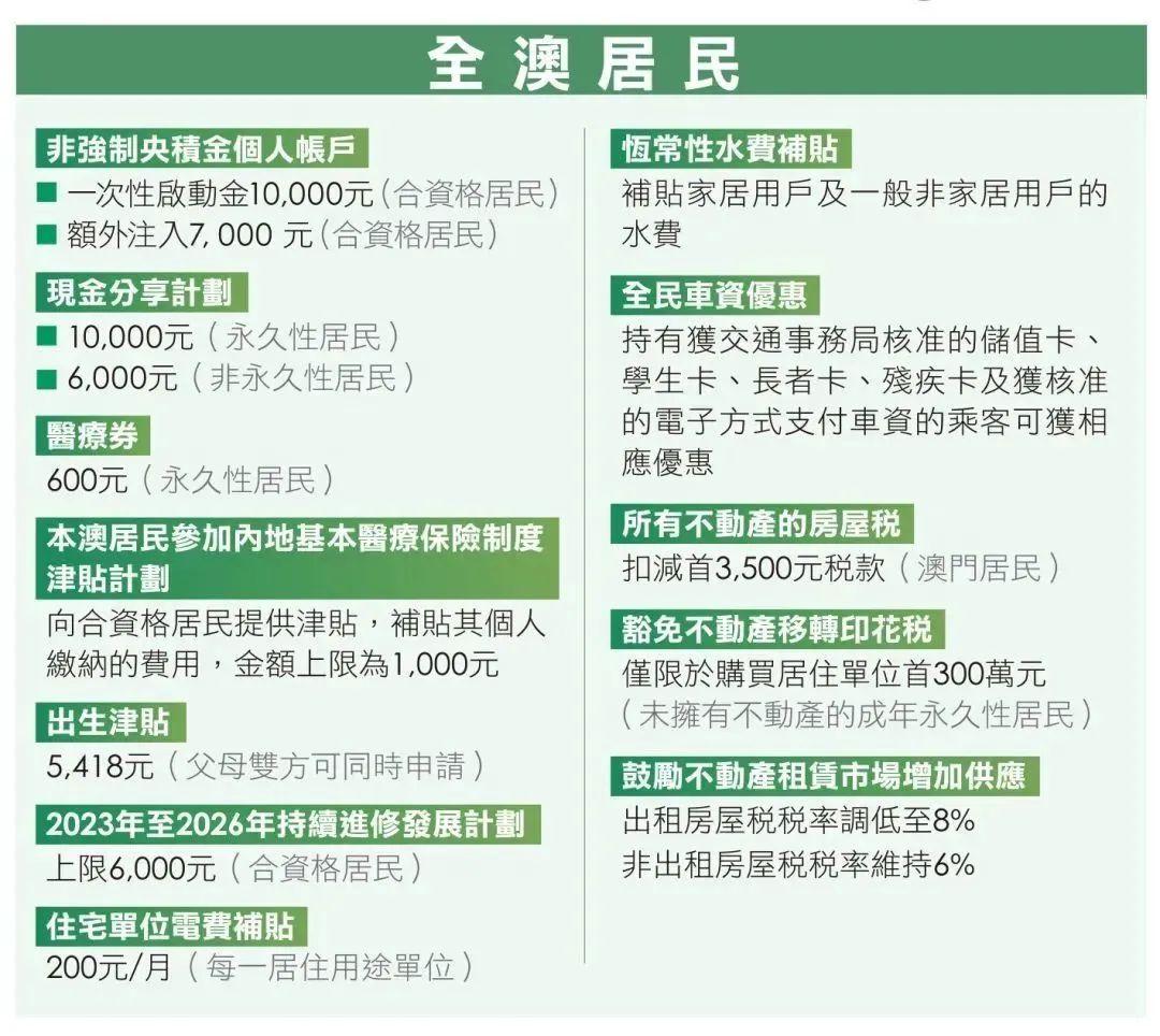 新澳門天天免費精準大全2025,深入設(shè)計執(zhí)行方案_9