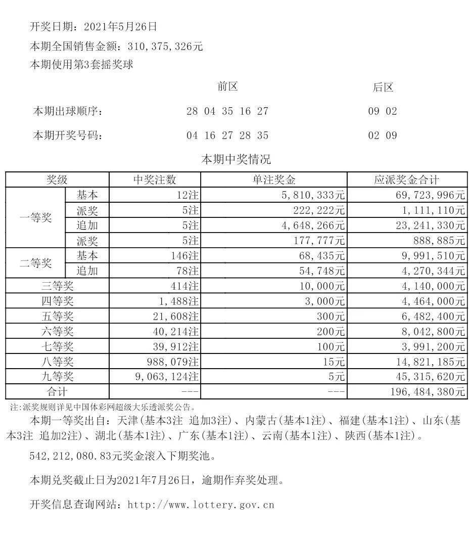 揭秘2025新澳開獎(jiǎng)記錄，揭秘2025新澳開獎(jiǎng)記錄，歷史數(shù)據(jù)與趨勢分析