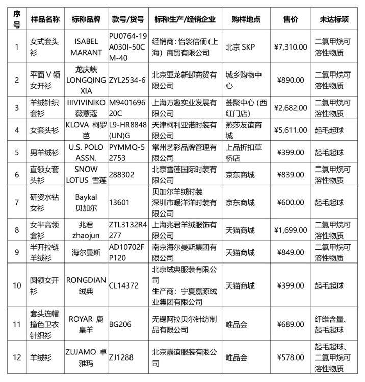 新澳門一肖中，揭秘期期準(zhǔn)的奧秘，揭秘新澳門一肖中，期期準(zhǔn)的奧秘所在
