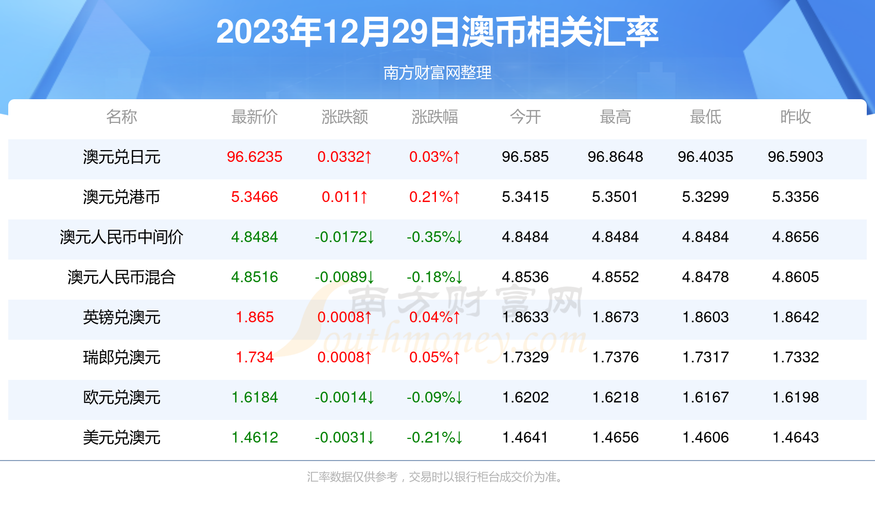 揭秘2025今晚新澳開獎號碼——一網(wǎng)打盡最新開獎動態(tài)，揭秘2025今晚新澳開獎號碼，最新開獎動態(tài)一網(wǎng)打盡