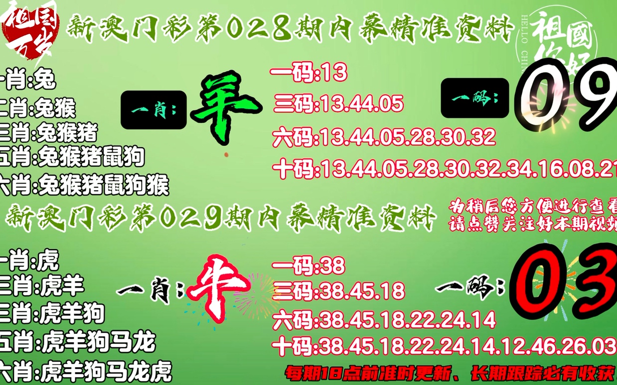 澳門一肖一碼100%準免費資料揭秘，澳門一肖一碼揭秘，百分百準確免費資料大揭秘