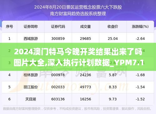 澳門今晚特馬開什么號，澳門今晚特馬開獎號碼揭曉