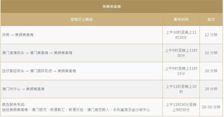 新澳門歷史記錄查詢表最新解析，澳門歷史記錄查詢表最新解析及解讀