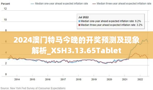 2025新澳門今晚開特馬直播——熱門話題解析，澳門特馬直播熱門話題解析，探索未來的趨勢與動態(tài)
