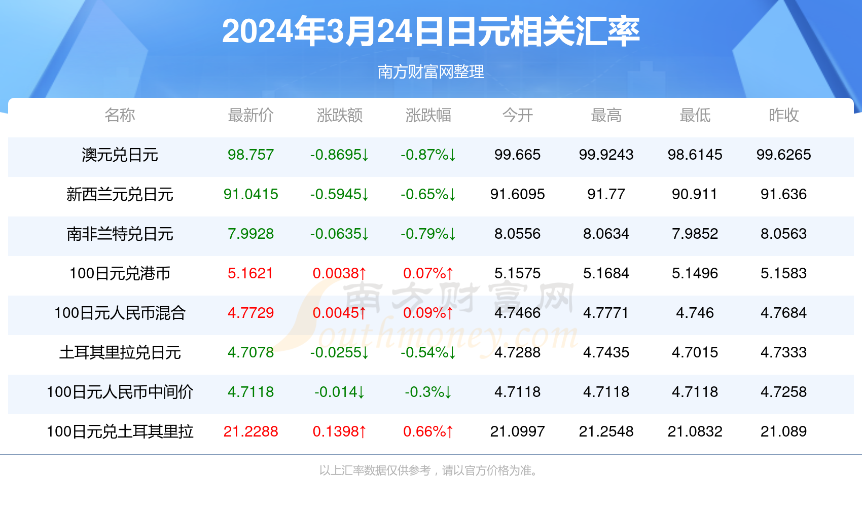 2025澳門天天開好彩精準(zhǔn)預(yù)測(cè)，解碼未來的幸運(yùn)數(shù)字，澳門未來幸運(yùn)數(shù)字解碼，精準(zhǔn)預(yù)測(cè)天天好彩 2025幸運(yùn)數(shù)字揭秘