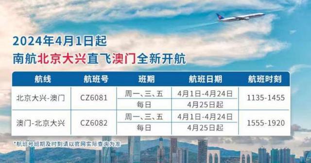 探索未來，2025新澳門精準(zhǔn)免費(fèi)大全，探索未來，2025新澳門精準(zhǔn)免費(fèi)大全概覽