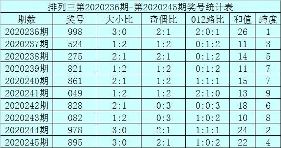 二四六香港資料期期準(zhǔn)千附三險(xiǎn)阻，二四六香港資料期期準(zhǔn)揭秘與三大挑戰(zhàn)應(yīng)對(duì)