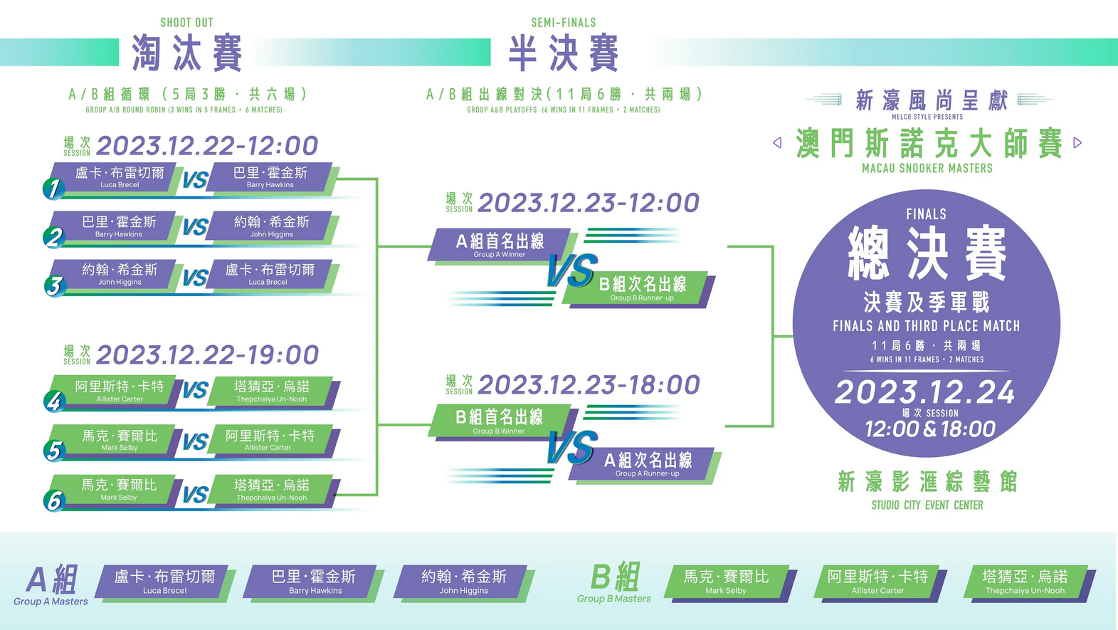 新澳門彩歷史開獎(jiǎng)結(jié)果走勢圖表，揭秘彩票背后的故事，揭秘新澳門彩歷史開獎(jiǎng)結(jié)果走勢圖表，彩票背后的故事全解析