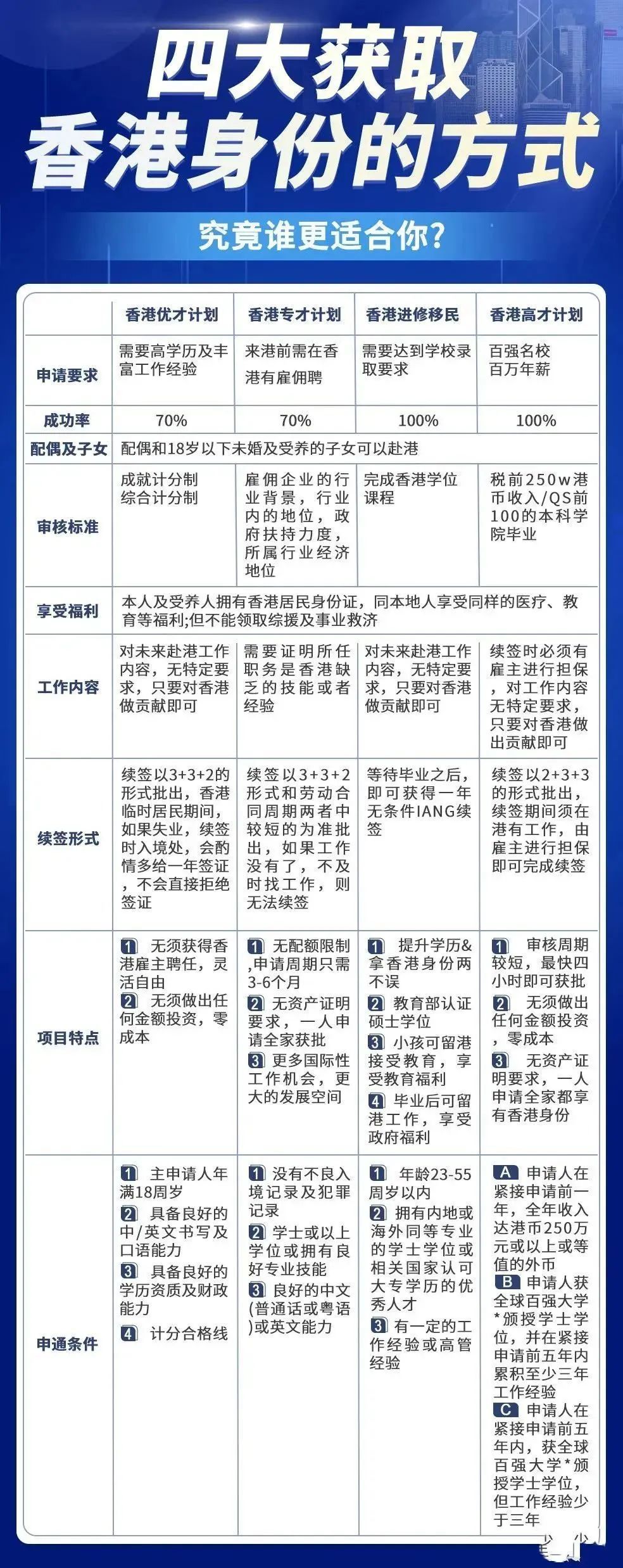2025香港全年免費資料公開，香港全年免費資料公開 2025版