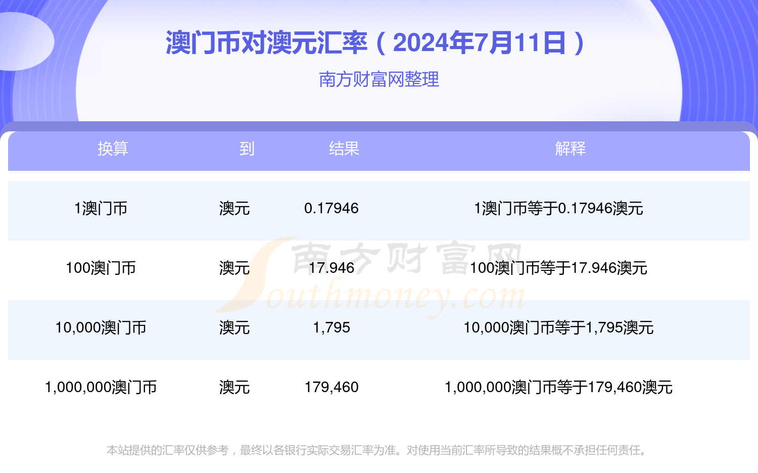 揭秘2025年澳門開獎結(jié)果——全方位解讀彩票盛宴，揭秘2025年澳門彩票盛宴，全方位解讀開獎結(jié)果