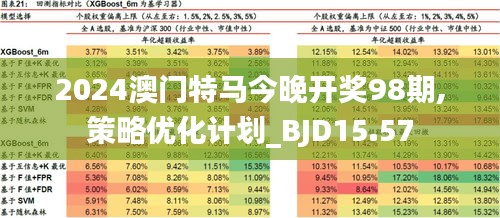 2025新澳門今晚開特馬直播，澳門特馬直播預(yù)告，揭秘今晚開獎(jiǎng)懸念