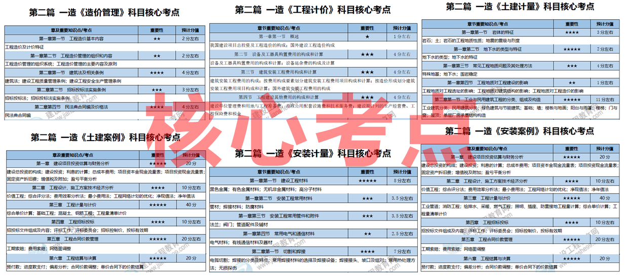 2025全年資料免費大全，2025全年資料大放送，免費獲取大全
